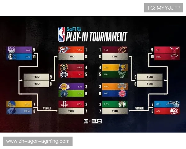 2017年火箭队比赛战绩与季后赛表现全览 2017年火箭队比赛战绩与季后赛表现全览