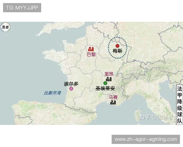 球队历史得分榜总结：哪些球队在法甲历史上得分最多